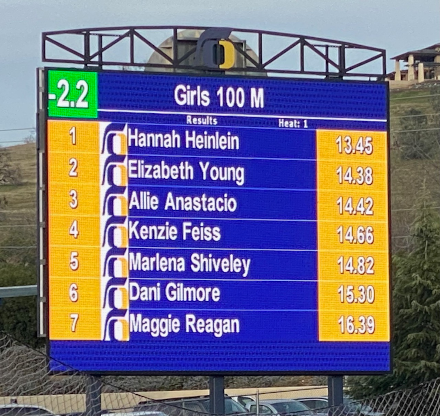 Oak Ridge Scoreboard at Time Trial (Photo courtesy of Scott Chisam) (February 2023) 