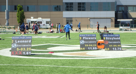 Field displays at Sacramento Invitational (2022)