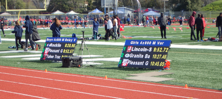 Compiled Results Displays at the Thunder Invitational (March 2023)